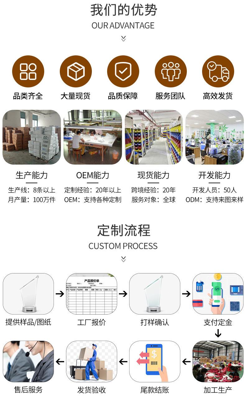 定制详情_02