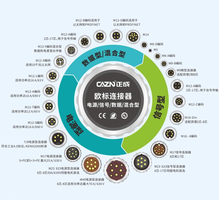 M9焊线式详情_09.jpg