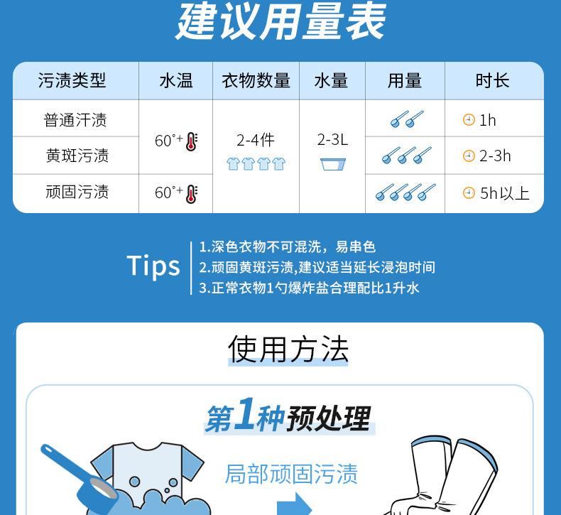 壹宝爆炸盐200详情页_16.jpg