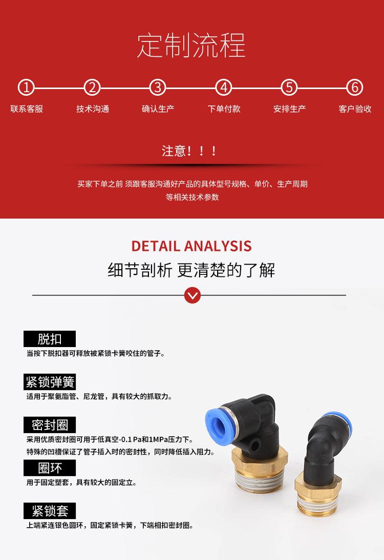 PL外螺纹弯通_04.jpg