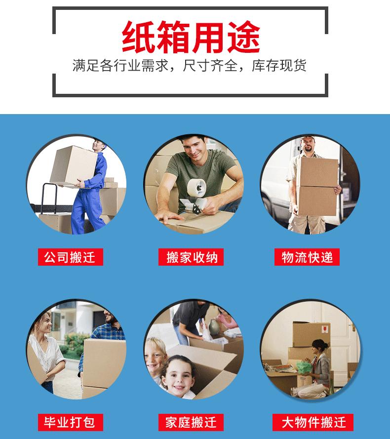 正方形纸箱详情页_07.gif