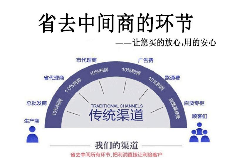 中间商.jpg