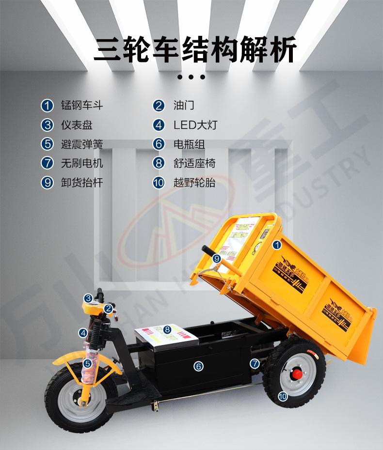 三轮车_13.jpg