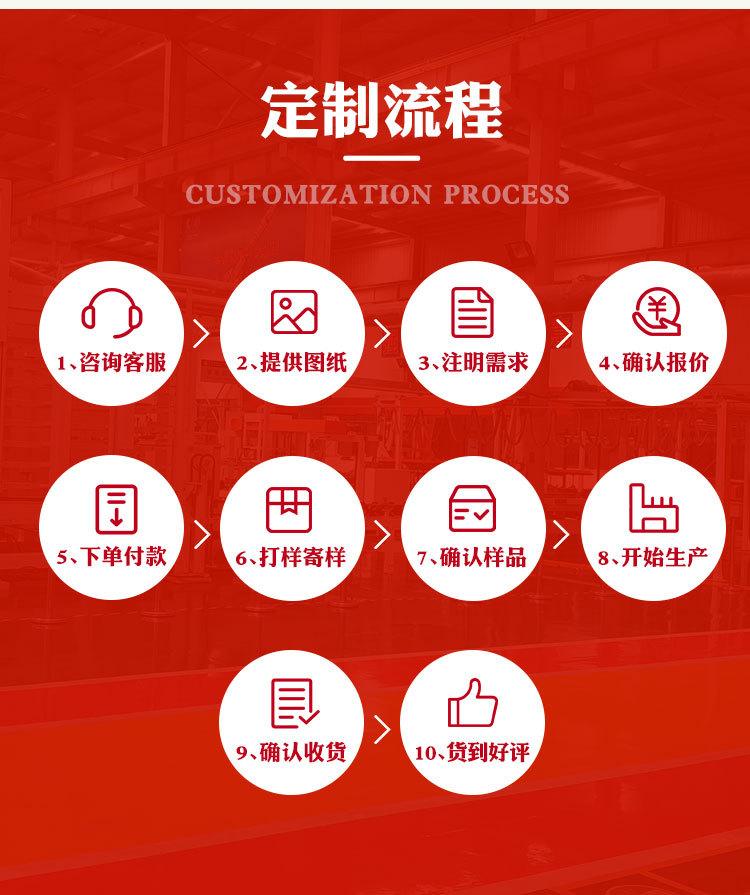 硬质PVC挡水板分切粘合.jpg