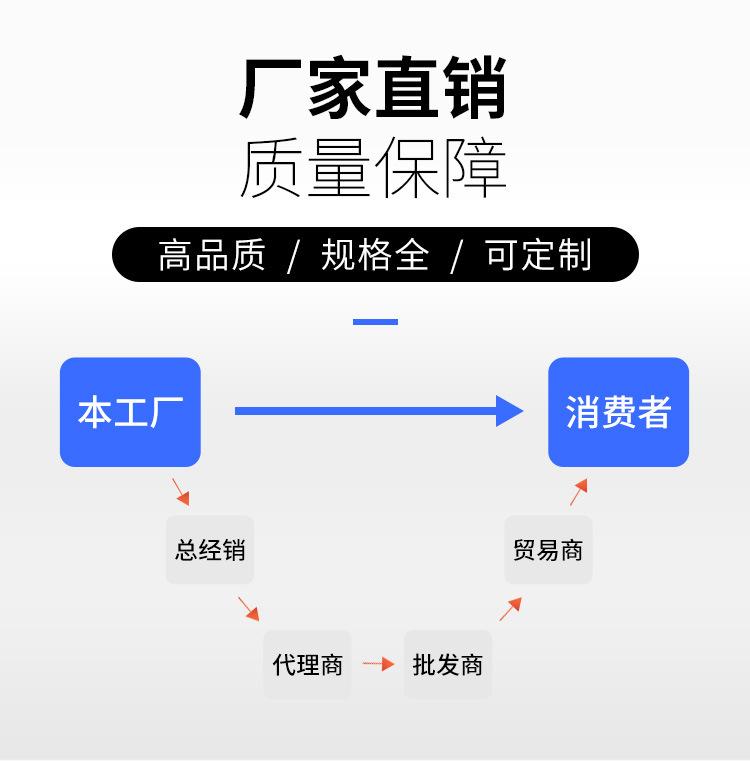 链接_04