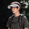Sombrero de Protección Solar para Hombre, Verano al Aire Libre Montañismo Sombrero Solar Anti-UV con Ala Ancha, Parasol y Protección Facial, Gorra Abierta para Correr