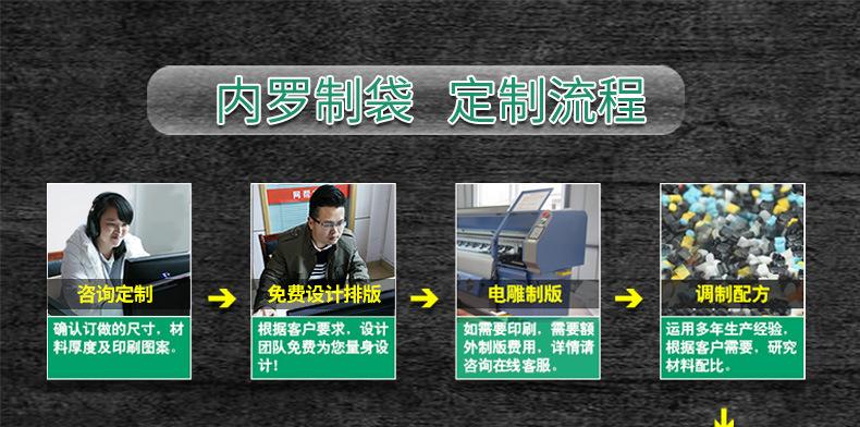 内罗详情页-OPP袋_19