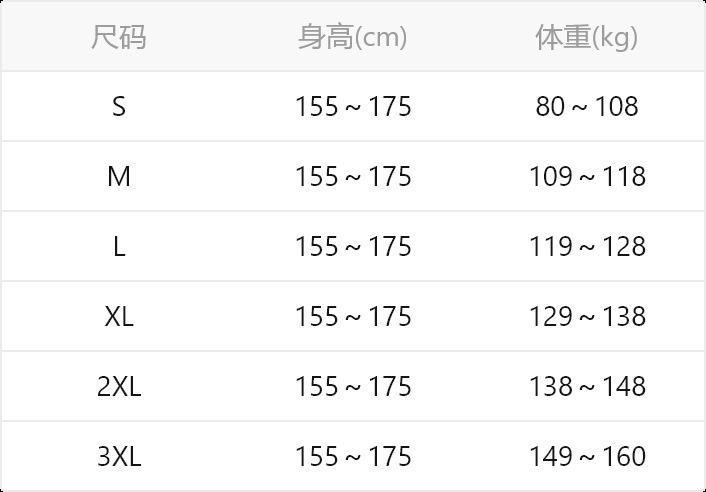 99尺码表