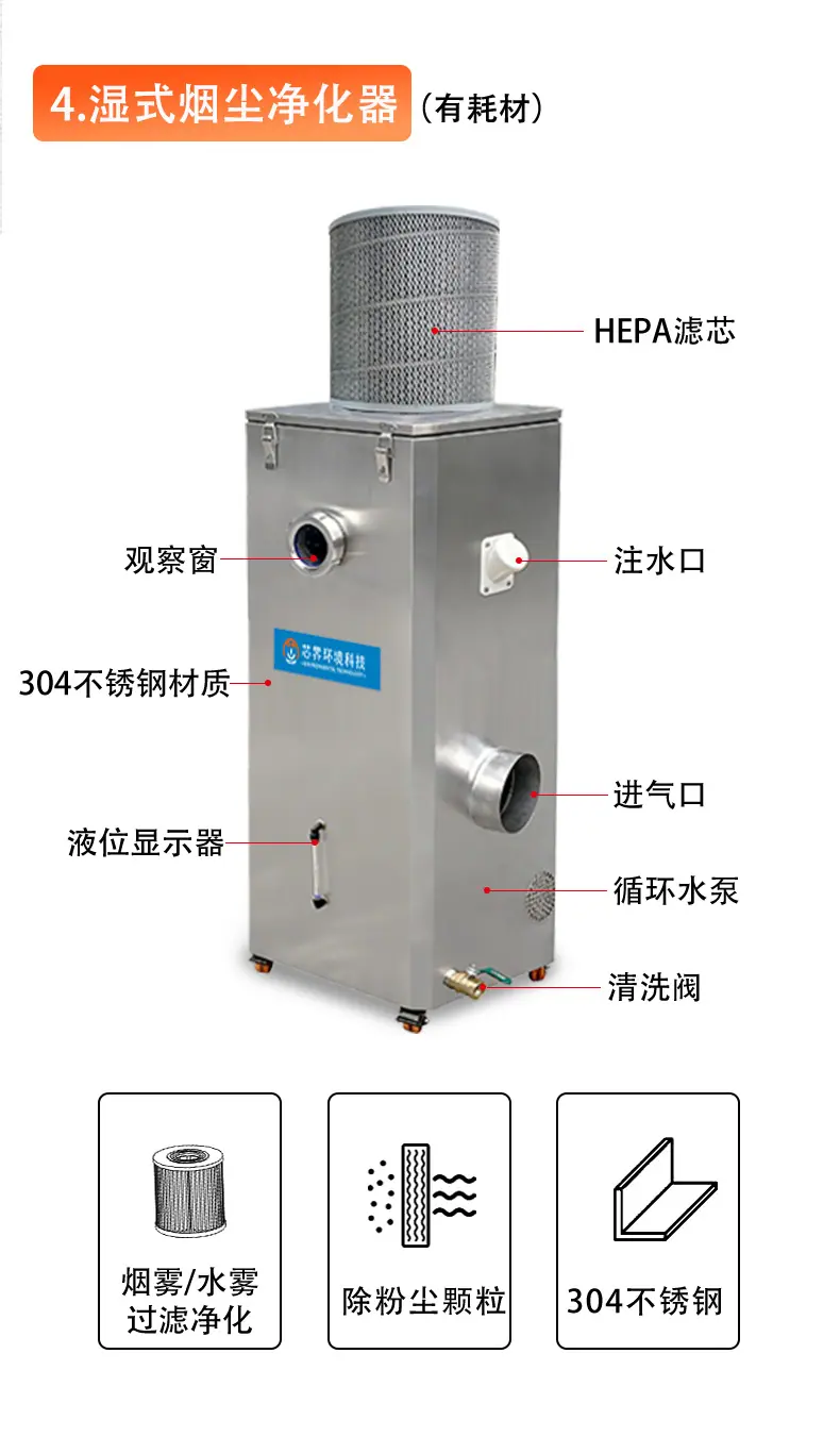 东卓除烟设备立式_08.jpg