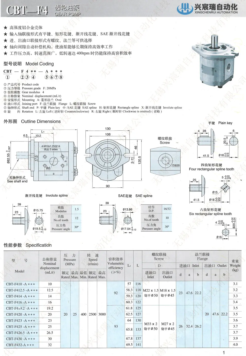 01 CBT-F4.jpg