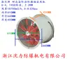 A Empresa Zhejiang Shenli produz ventilador axial SFB resistente a altas temperaturas, à prova de óleo e umidade 220V380V exaustor de cozinha