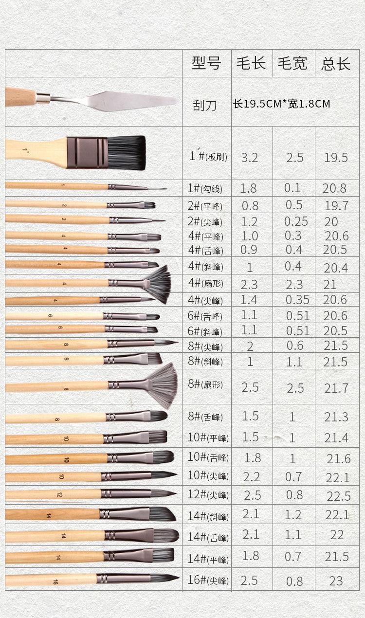 24支木杆_03