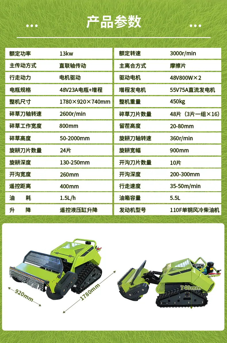 割草机中文详情页_03