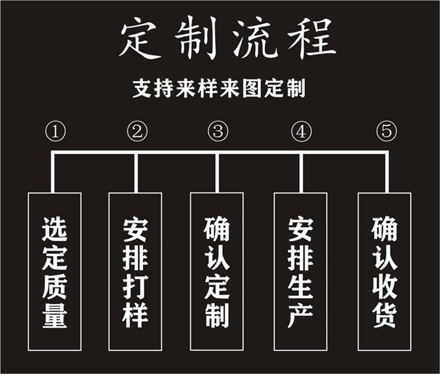 1_副本