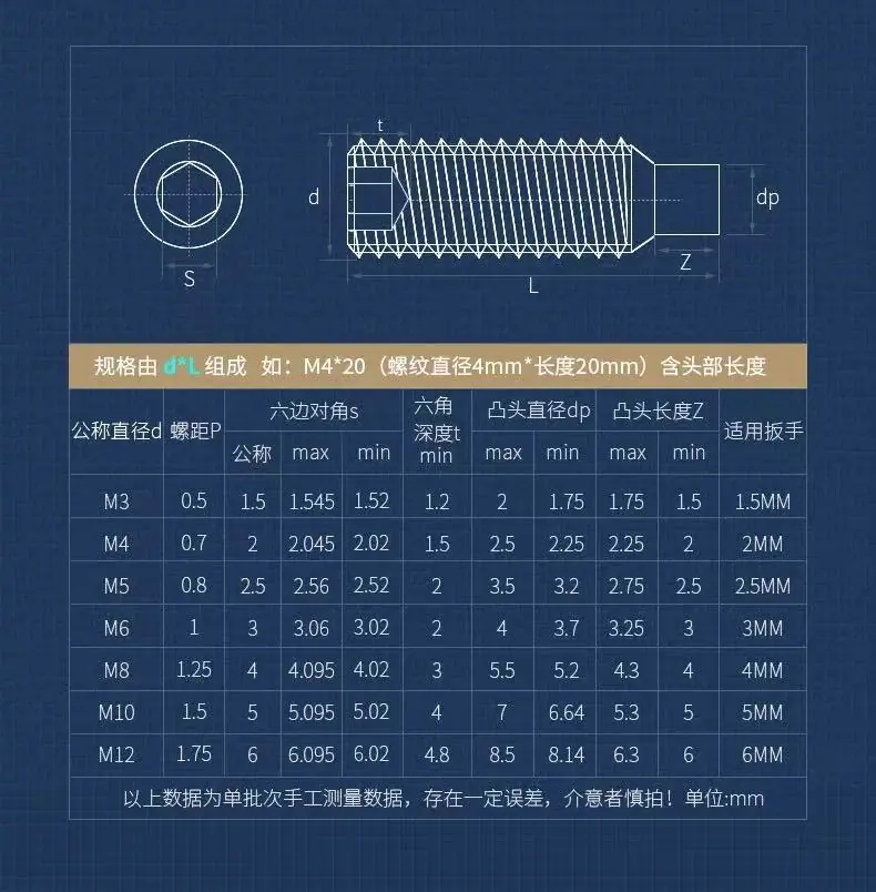 304凸端内六角紧定4