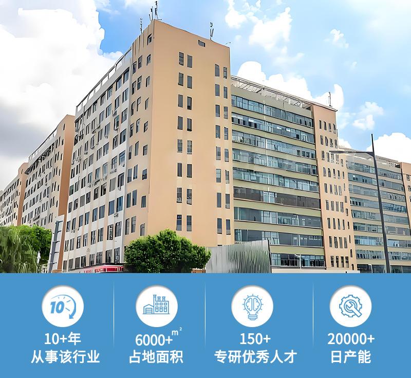 详情页开头，公司介绍_01