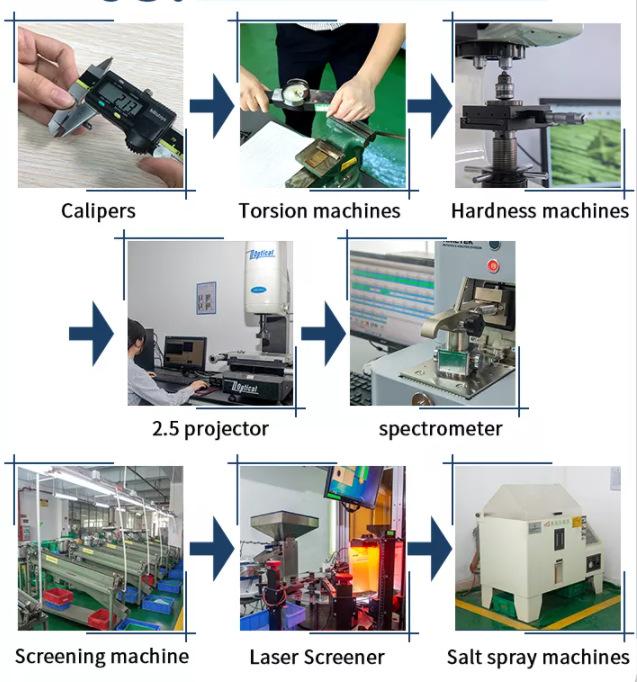 Ha9c82dd1e8fe424a978595f66f86e