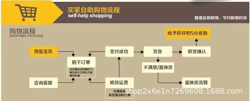 O1CN01YBigm71dlubCljjyJ_!!2210