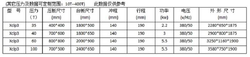 卷材送料电脑版精密四柱裁断机参数
