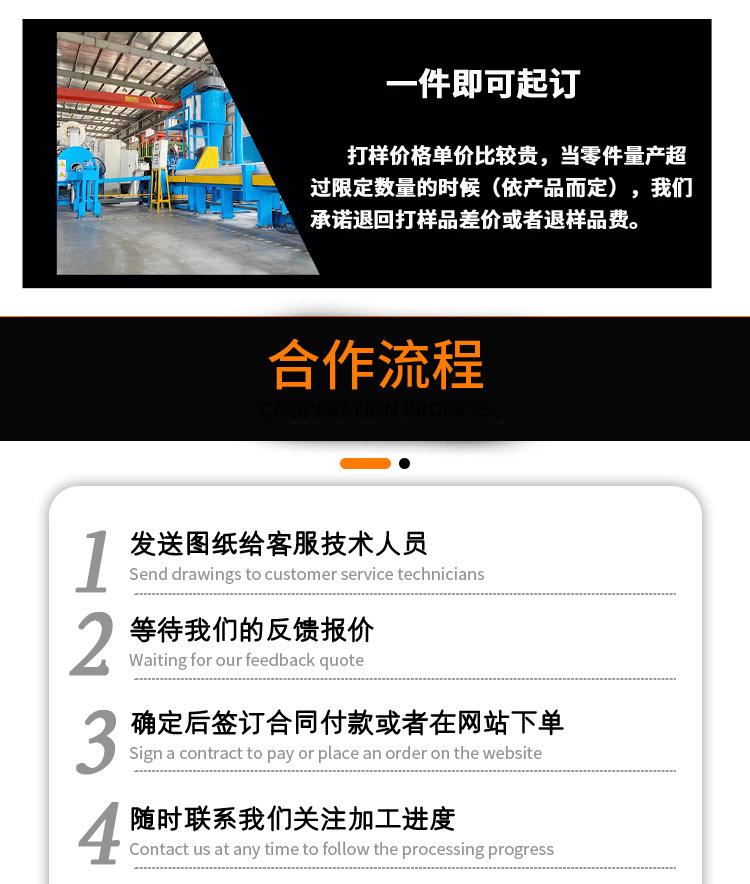 锻造件详情页_03.jpg
