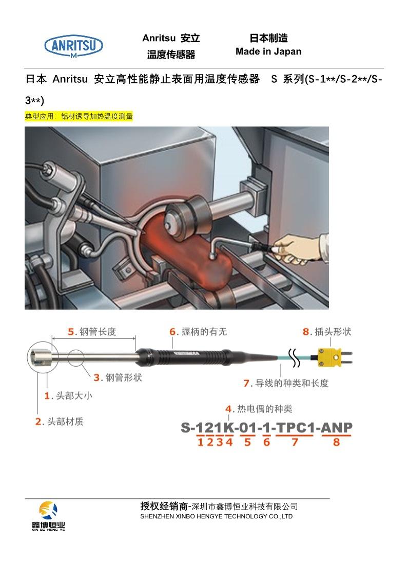 S-1_l  S-2_l  S-3_l静止_1.jpg