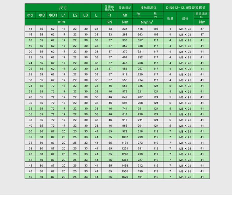Z6型胀紧联结套-09.jpg