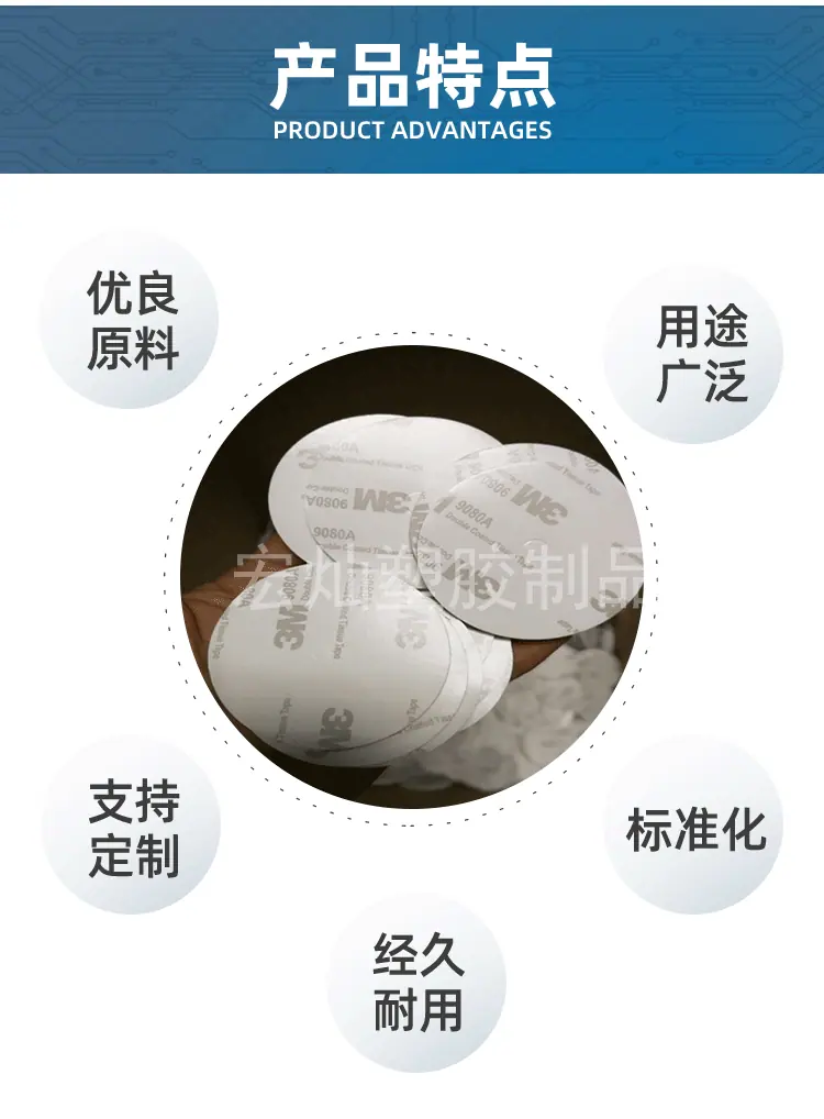 3M双面胶_05.gif