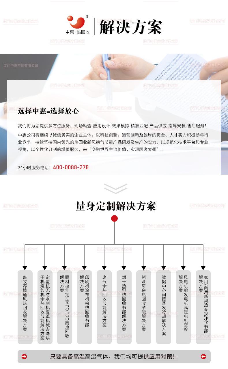 ERA芯体商详页面-790-20220303-加水印_02