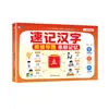 Caracteres chinos simplificados: Mapa Mental Cadena de Memoria Empezar desde un carácter chino Memorizar un grupo de caracteres chinos de apariencia similar