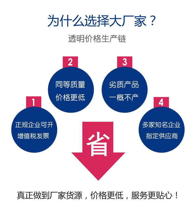 易清洁皮带输送机定制_07