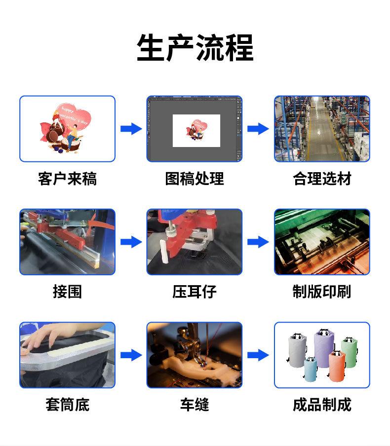 防水包详情页-02_06