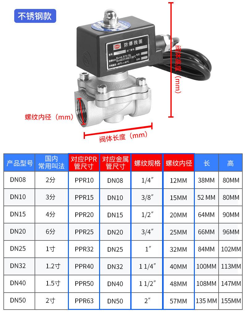 详情-12