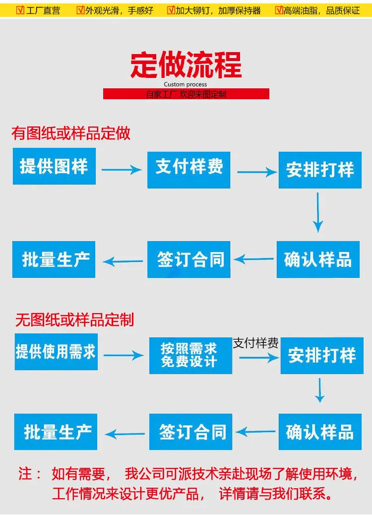 圆锥滚子详情_12