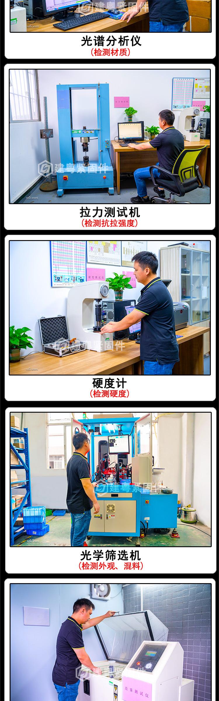 美标外六角+螺母详情页_03.jpg
