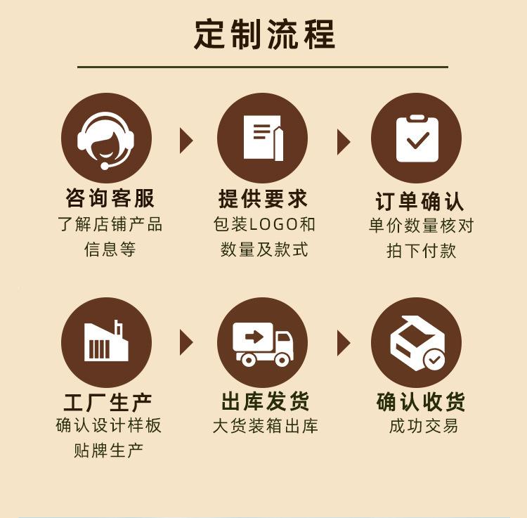 电磁炉碗详情2_09.jpg
