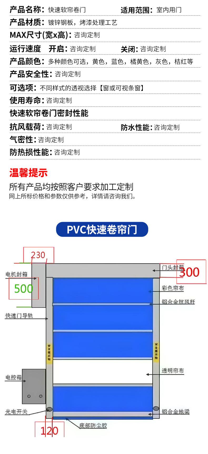 快速卷帘门
