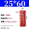 Mola helicoidal de compressão de fio plano forte retangular padrão japonês para molde de alta temperatura vermelha 65mn TM spring SWM carga 6