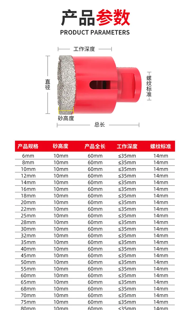 橙色钎焊开孔器详情页_03.png