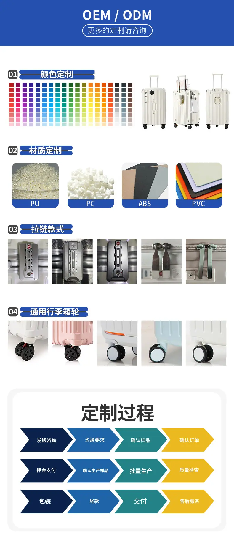 旅行箱定制