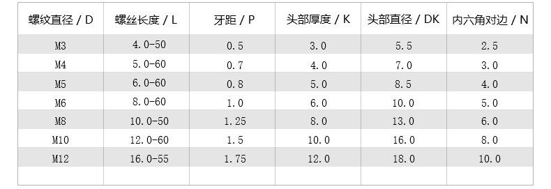 0+2-杯头_05.jpg