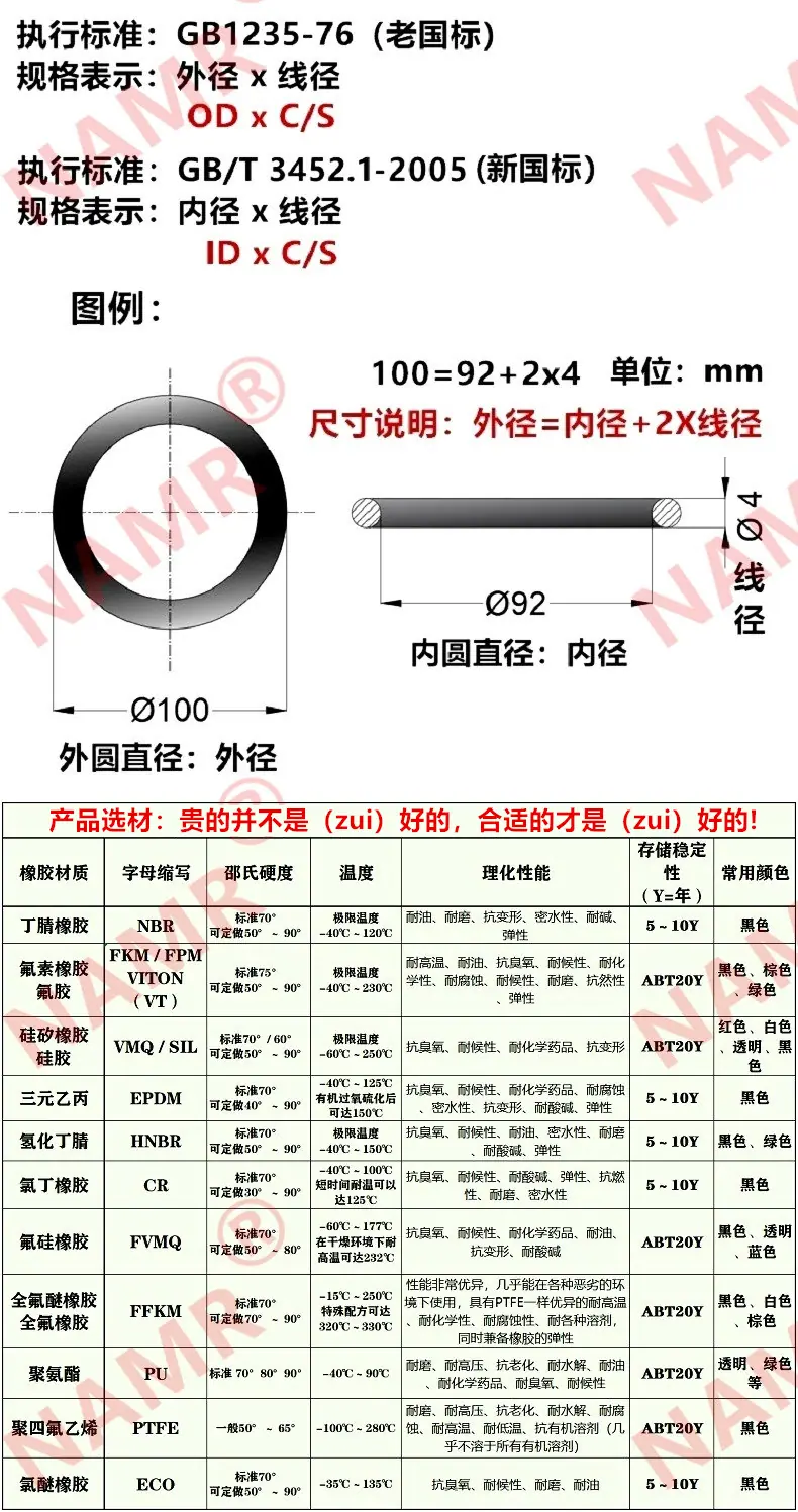 新详情.jpg