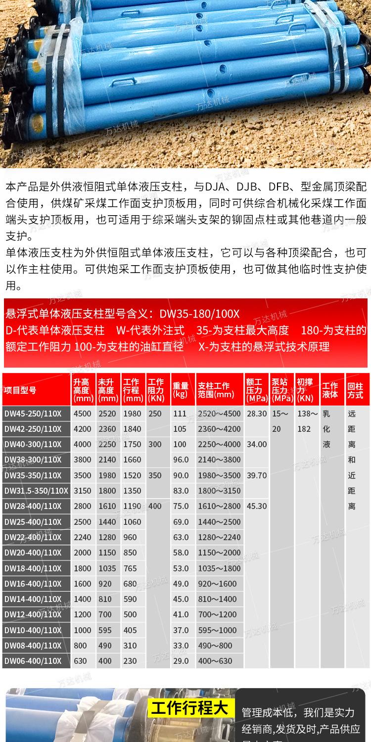 万达单体支柱系列详情1_09