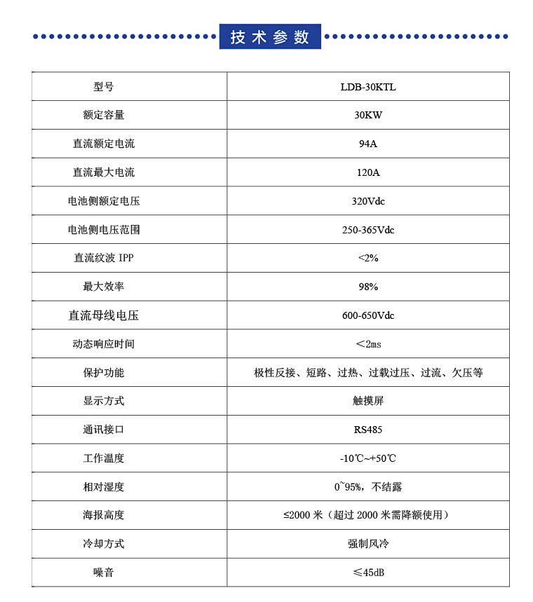 双向直流功变换器技术参数