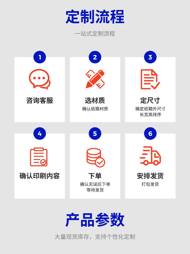 纸箱_07