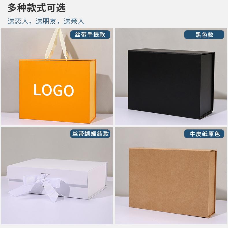 详情