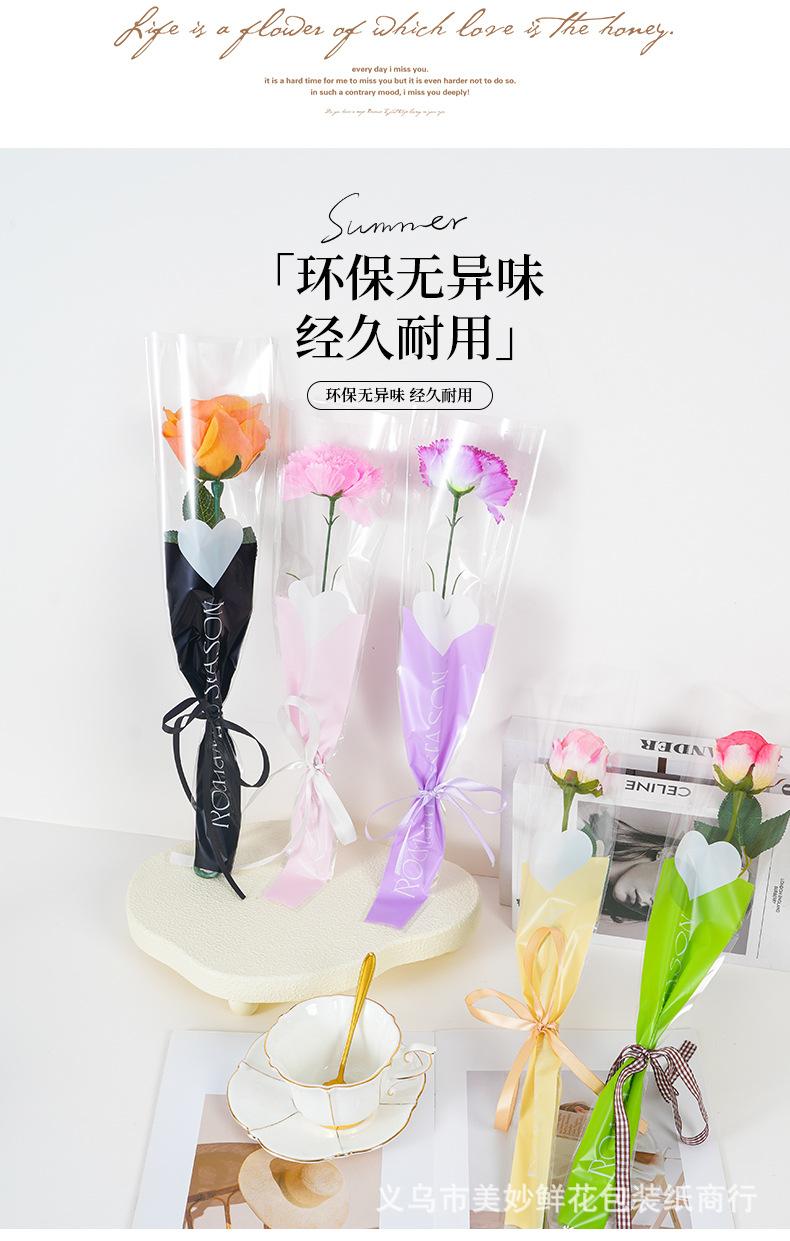 详情页
