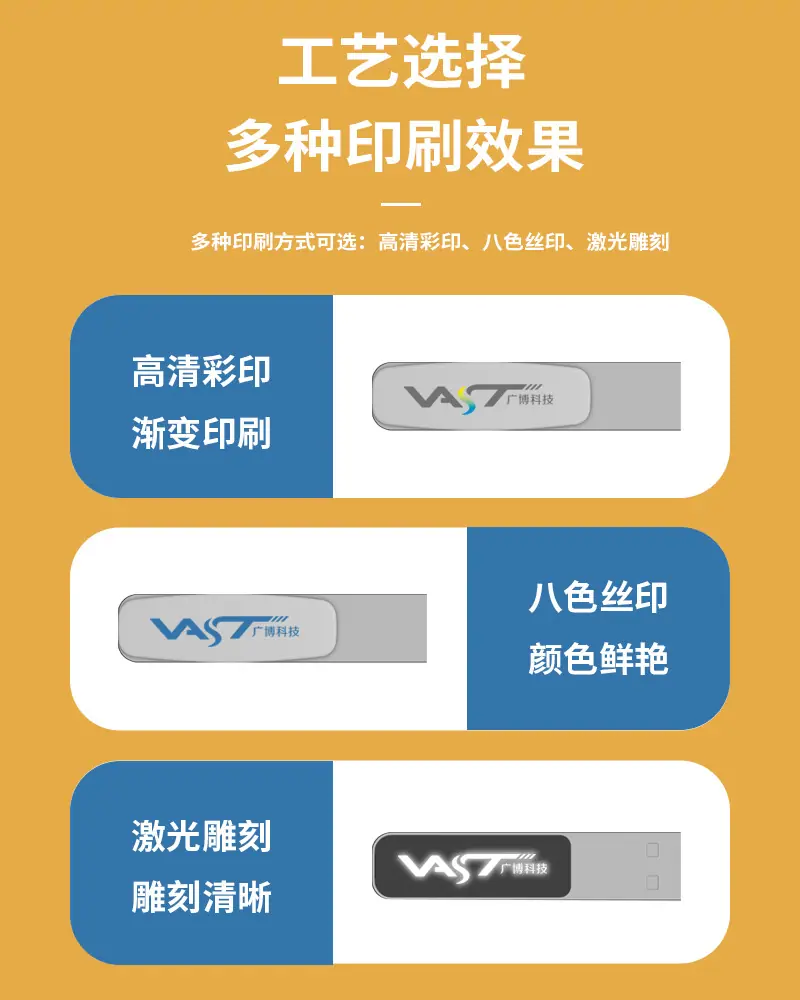 三种工艺.jpg