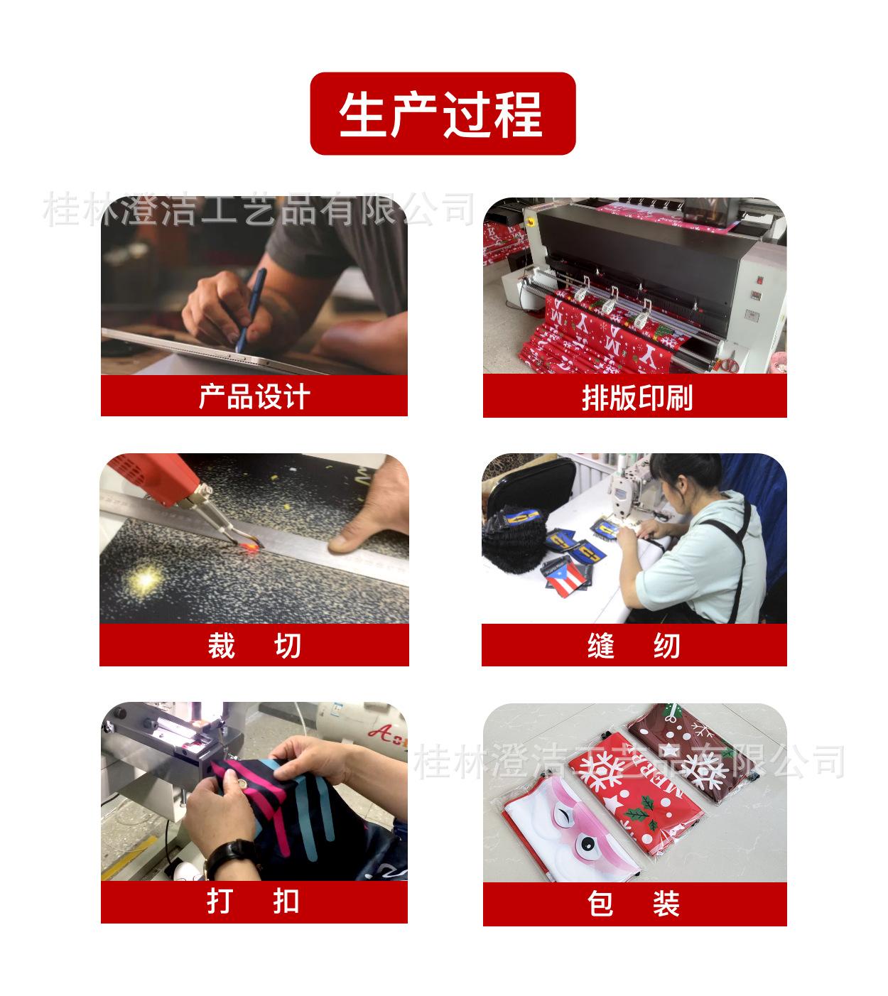 生产过程.png