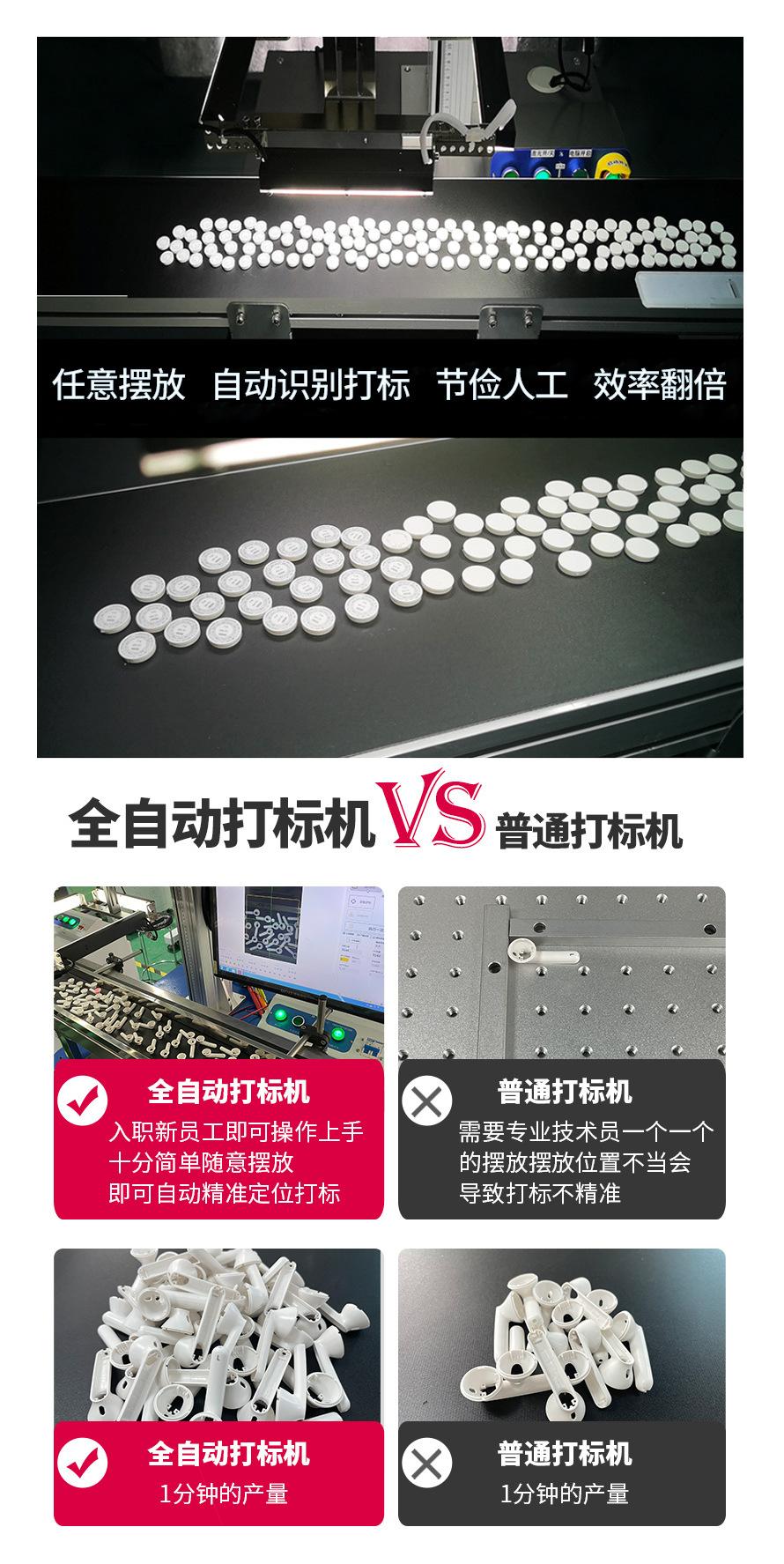 二氧化碳视觉详情页_03