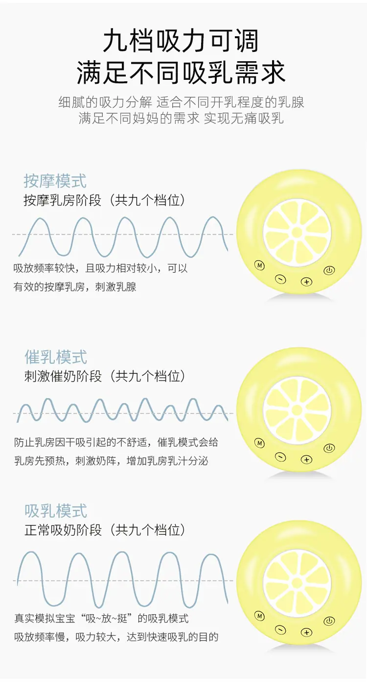 电动吸奶器Electric breast pump
